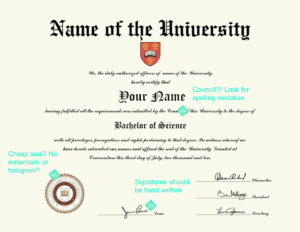 what is qualification fraud and how can you prevent it surecert forged degree certificates