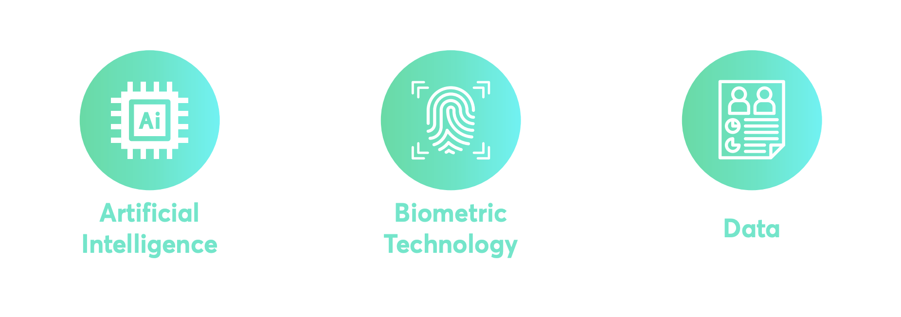 Artificial_Intelligence_Biometric_Technology_Data